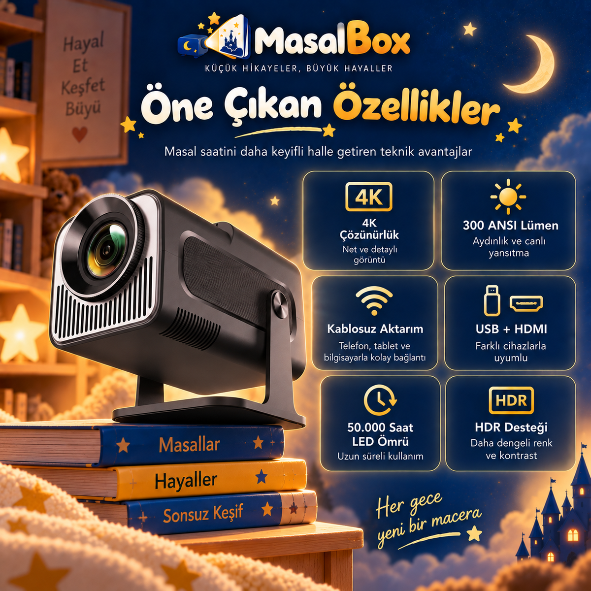 MasalBox 4K Çocuk Masal Projektörü – Duvara Yansıtmalı Hikâye Deneyimi
