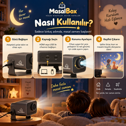 MasalBox 4K Çocuk Masal Projektörü – Duvara Yansıtmalı Hikâye Deneyimi